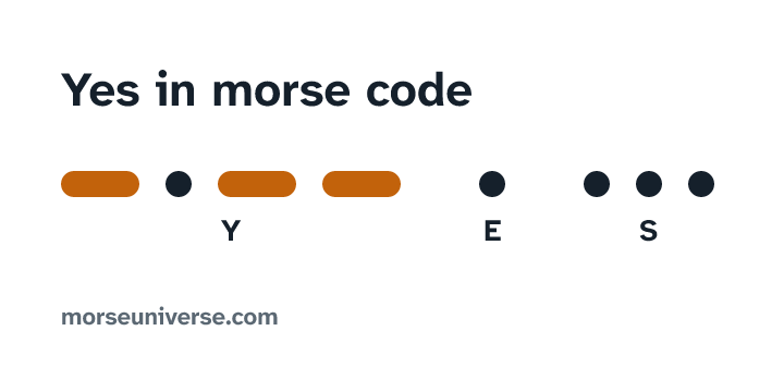 Yes in morse code, drawn in dits and dahs with each letter named under its marks